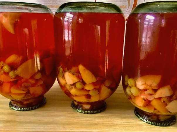 Компот из айвы - рецепты на зиму и на каждый день с грушей, апельсином, фейхоа