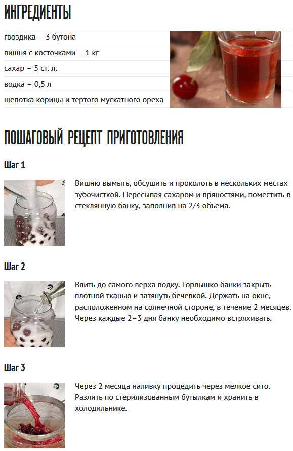 Готовим впрок! лучшие рецепты летних заготовок на зиму от womanasks.ru