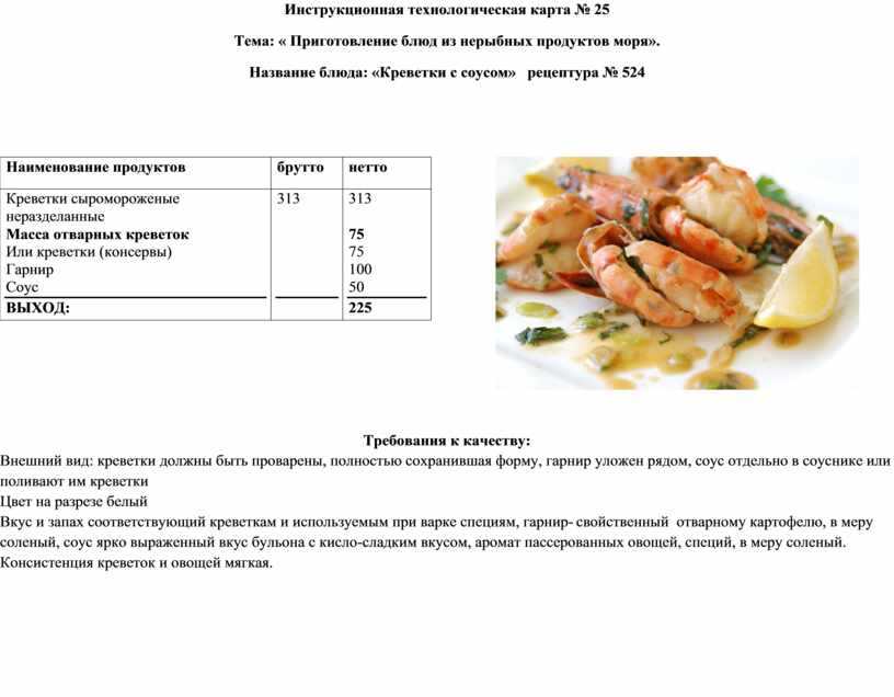 Куриные крылышки в медовом соусе - 32 рецепта - 1000.menu