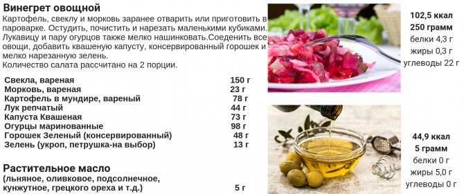 Классический рецепт винегрета с квашеной капустой и фасолью