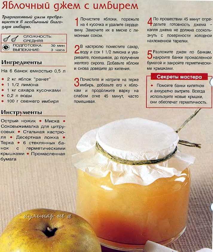 Яблочное варенье в мультиварке редмонд рецепты