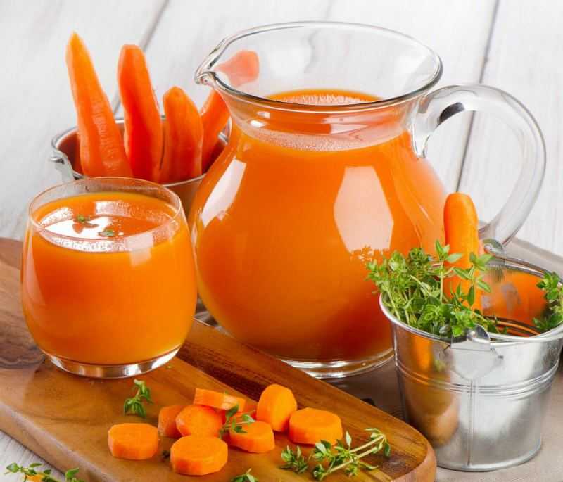 Морковный сок на зиму в домашних условиях рецепт с фото пошагово - 1000.menu