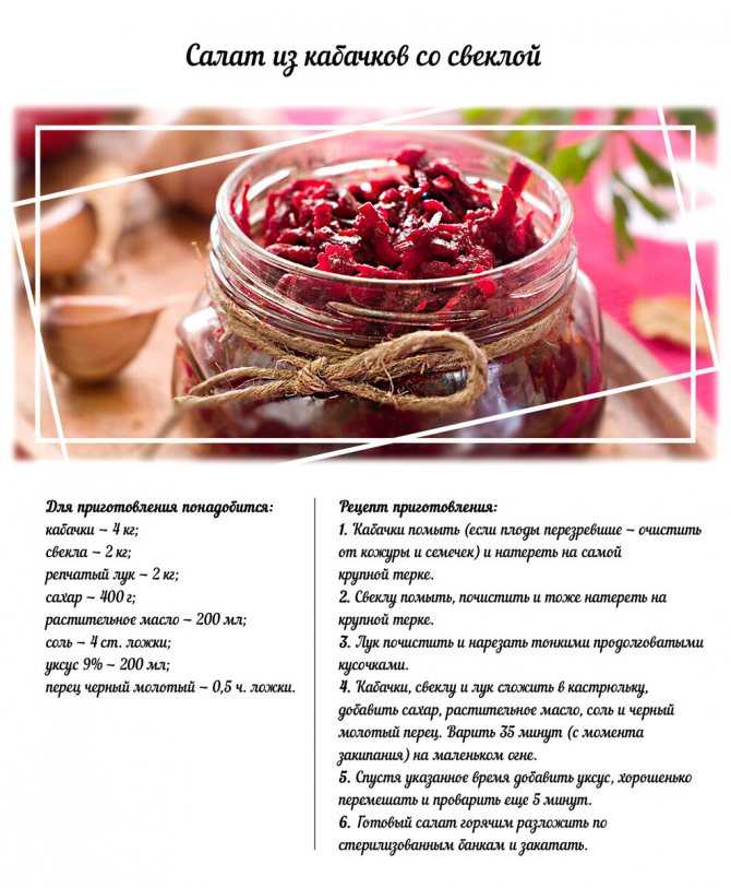 Топ-4 рецепта дуэт-джемов из кабачков - smak.ua