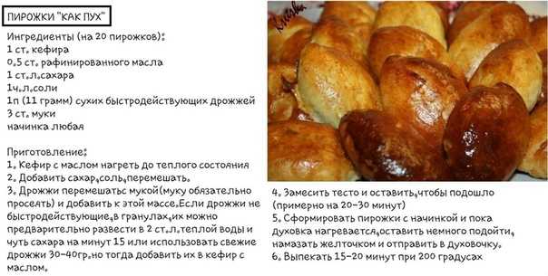 Пресное тесто для пирожков и пирогов в духовке на кефире рецепт с фото пошагово - 1000.menu