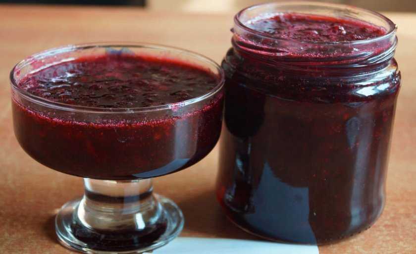 Шведский ягодный джем sylt простой домашний рецепт пошагово с фото