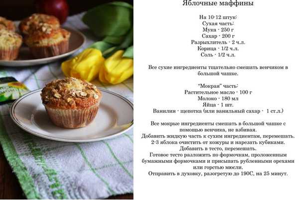 Пирог из варенья и кефира – 6 рецептов, как вкусно приготовить дома