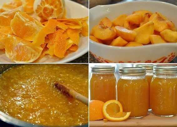 Апельсиновый джем с лимоном и имбирем пошаговый рецепт
