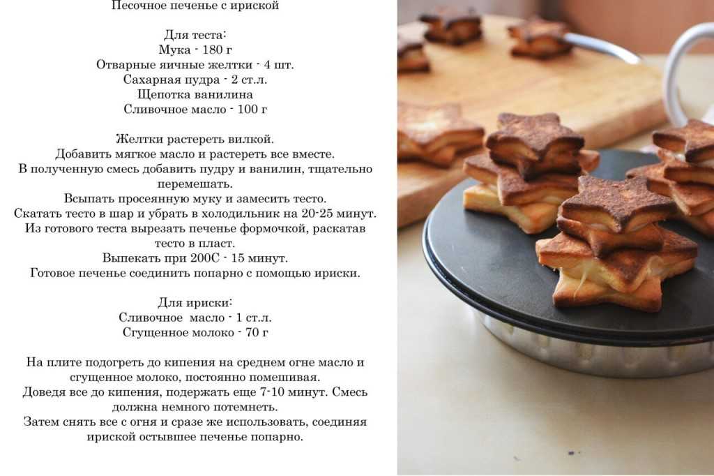 Печенье с вареньем - самые вкусные рецепты выпечки из разного теста