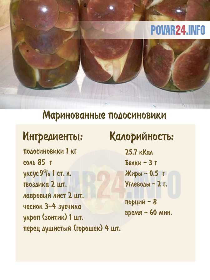 Грибы маринованные на зиму - 5 вкусных рецептов приготовления