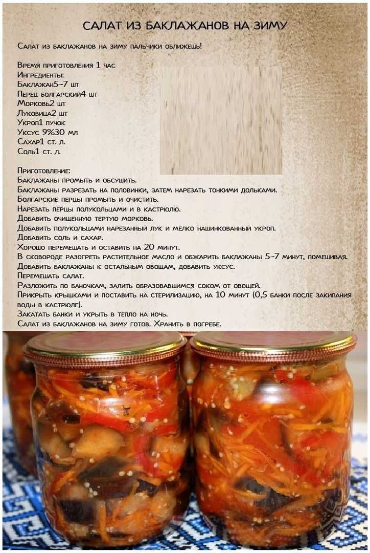 Самые вкусные и простые пошаговые домашние рецепты от фадеева геннадия